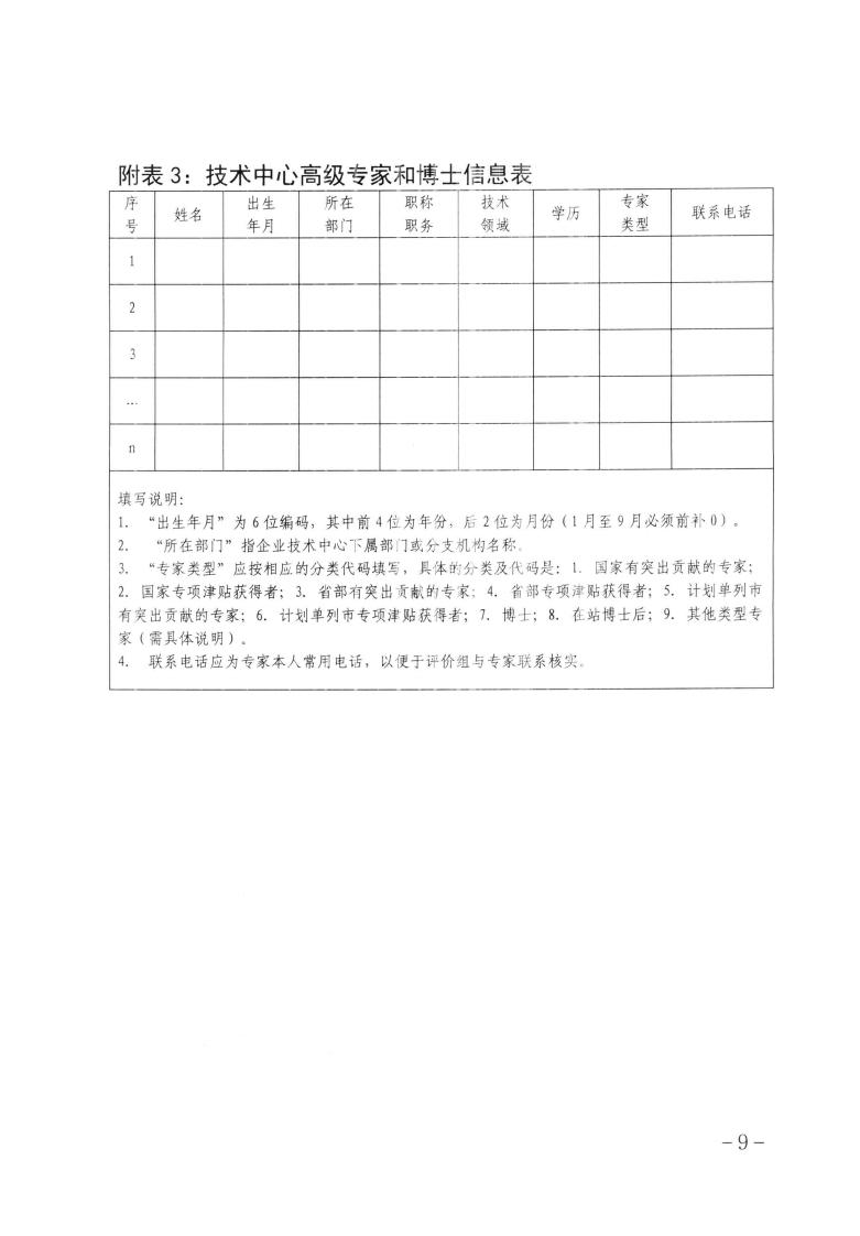 關于做好2023年第二批保定市企業技術中心認定工作的通知_08.jpg