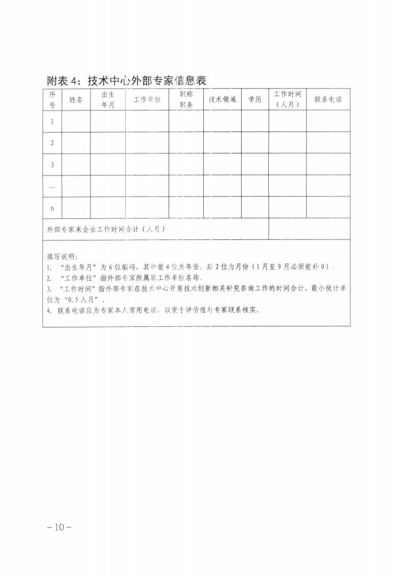 關于做好2023年第二批保定市企業技術中心認定工作的通知_09.jpg