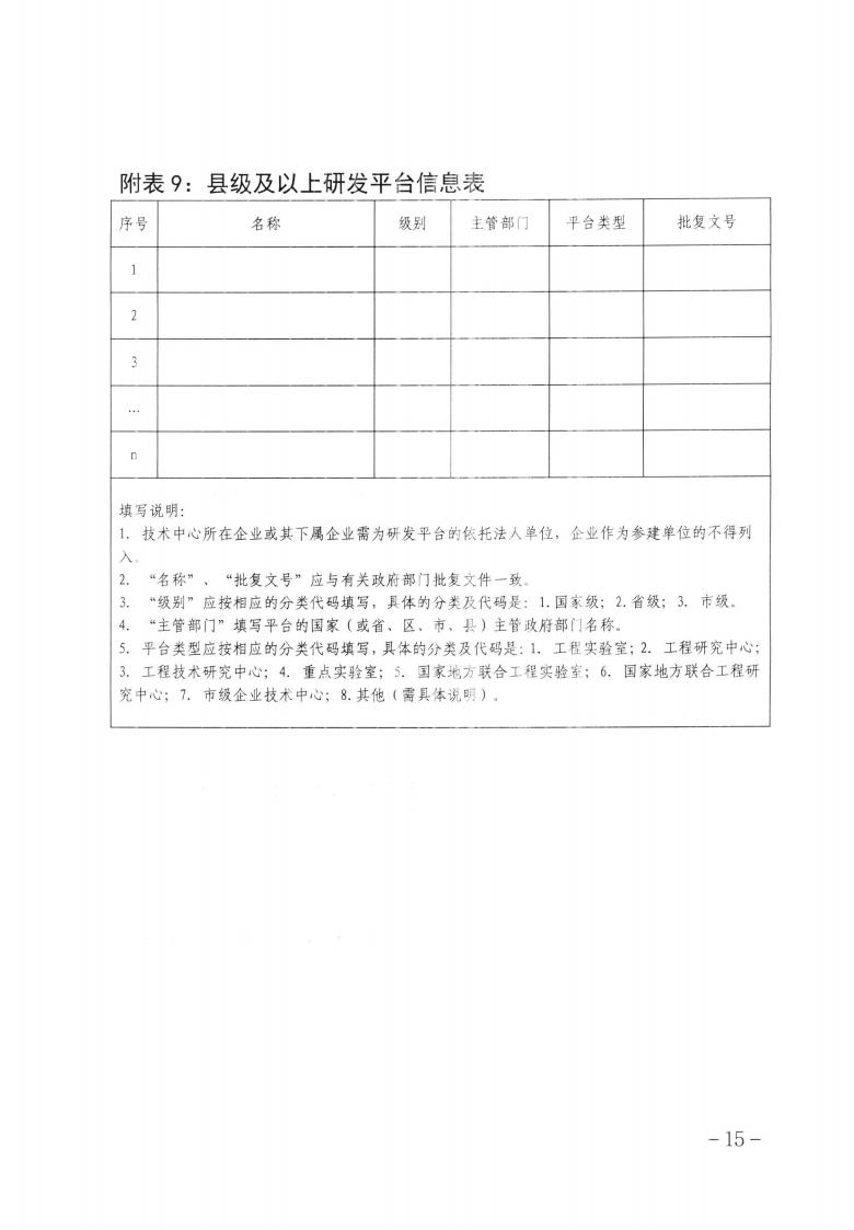 關于做好2023年第二批保定市企業技術中心認定工作的通知_14.jpg